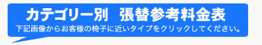 カテゴリ別料金表